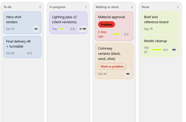 A project board with To do, In progress, Waiting or stuck and Done columns